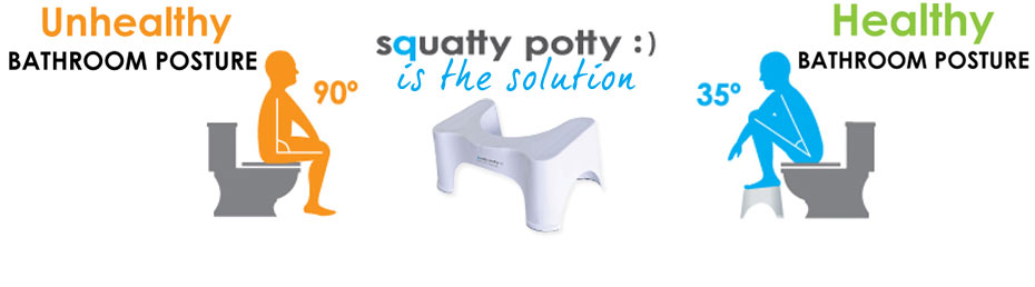 Squatty Potty - Stress No More