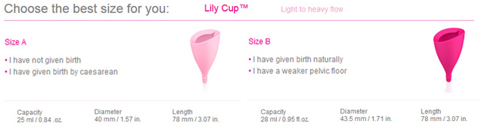 Intimina Lily Cup Sizing