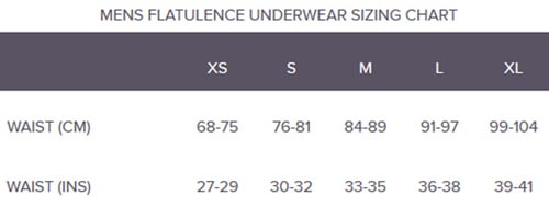 Shreddies Flatulence Filtering Underwear for Men Sizing Chart