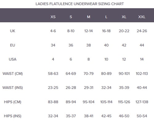 Shreddies Flatulence Filtering Underwear for Women Sizing Chart