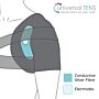 Universal TENS Electrode Shoulder Support 4