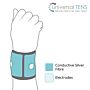 Universal TENS Electrode Wrist Support 4