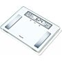 Beurer BG51XXL Extra Wide Body Composition Analysis & Scale 5