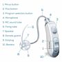 Beurer HA 85 Hearing Amplifier - Pair 5