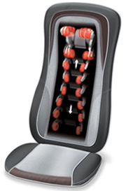 Beurer MG300 Shiatsu Massage Chair