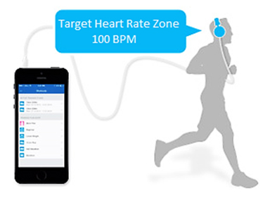 Beurer Runtastic Target Heart Rate
