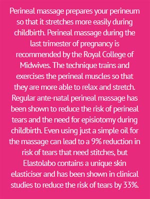 Elastalabo Perineal Massage