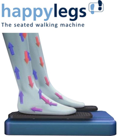 HappyLegs The Seated Walking Machine