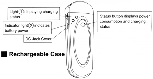 Rechargeable Digital Hearing Enhancer Case