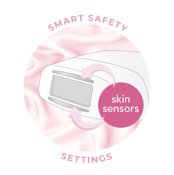 IPL PRO safety skin sensors