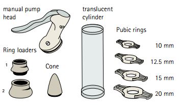 erection system contents 
