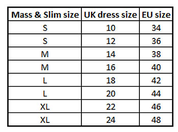 Lanaform size chart