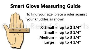 IMAK Smart Glove Size Guide